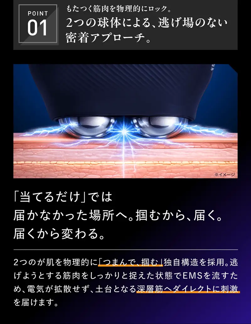 特長1